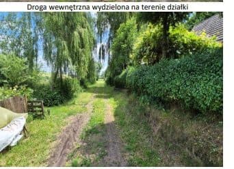 nieruchomość
