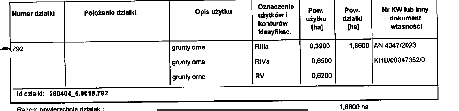 Nieruchomość gruntowa niezabudowana położona w miejscowości Sędziejowice, dz. 792 o pow. 1,6600 ha – zdjęcie 4 z 4