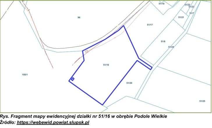 działka 1.03 ha, zabudowana trzema budynkami gospodarczymi z częścią mieszkalną w zabudowie zwartej o łącznej powierzchni użytkowej 1.396,24 m2,położona w gminie Główczyce, obręb Podole Wielkie, w miejscowości Zawada. – zdjęcie 9 z 18