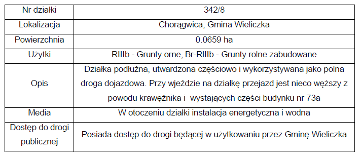 należące do dłużniczki […] prawa własności nieruchomości położonych w miejscowości CHORĄGWICA, dla których SR w Wieliczce, Wydział III Ksiąg Wieczystych prowadzi KW nr: KR1I/00059045/3 (całość) oraz KW nr: KR1I/00006634/3 (udział - 1/3 cz.) – zdjęcie 2 z 8