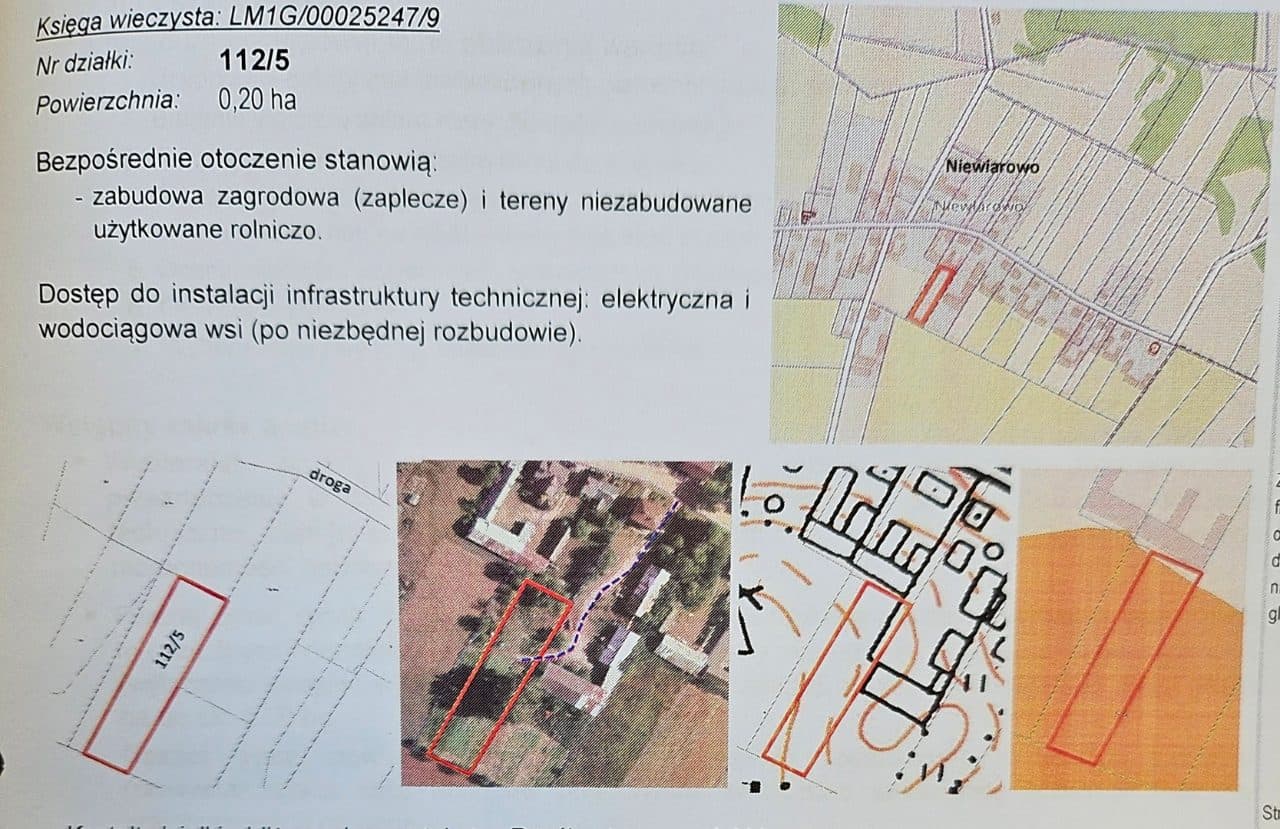 działka rolna niezabudowana